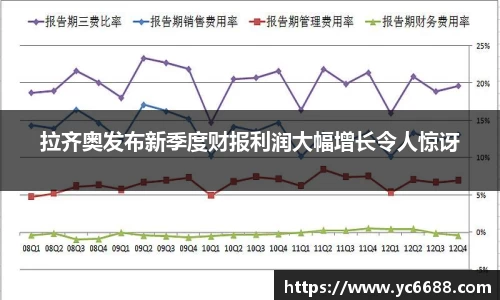 DB旗舰APP