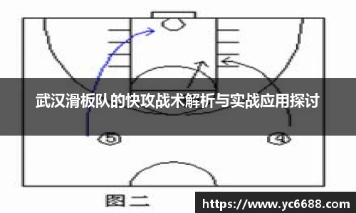 DB旗舰
