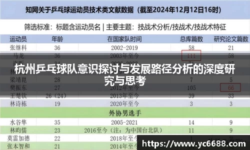 DB旗舰官网