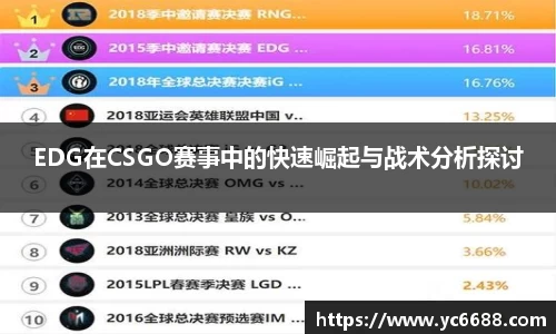 DB旗舰APP