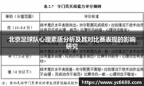 DB旗舰官网
