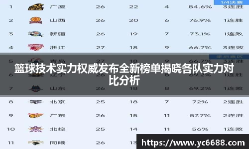 DB旗舰APP