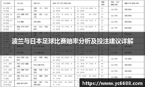 DB旗舰首页