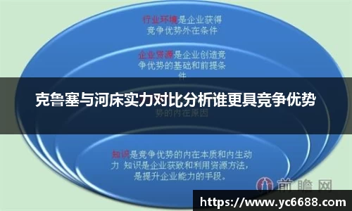 DB旗舰
