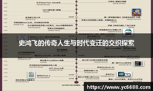 DB旗舰