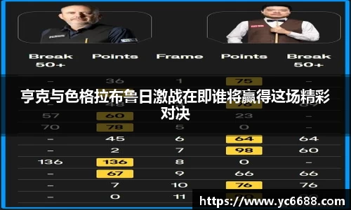 DB旗舰