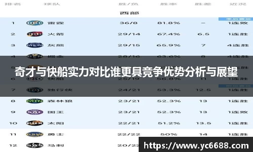 DB旗舰首页